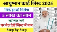 Ayushman Card List 2025