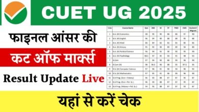 CUET UG 2025