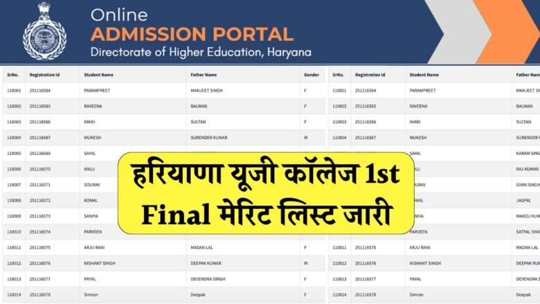 Haryana College UG 1st Merit List 2025