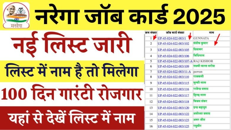 NREGA Job Card List