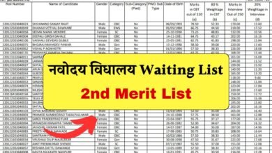 Navodaya Waiting List 2025