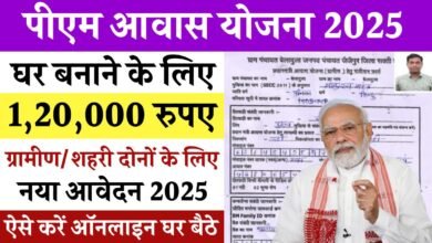 PM Awas Yojana 2025