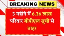 BPL Ration Card