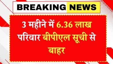 BPL Ration Card