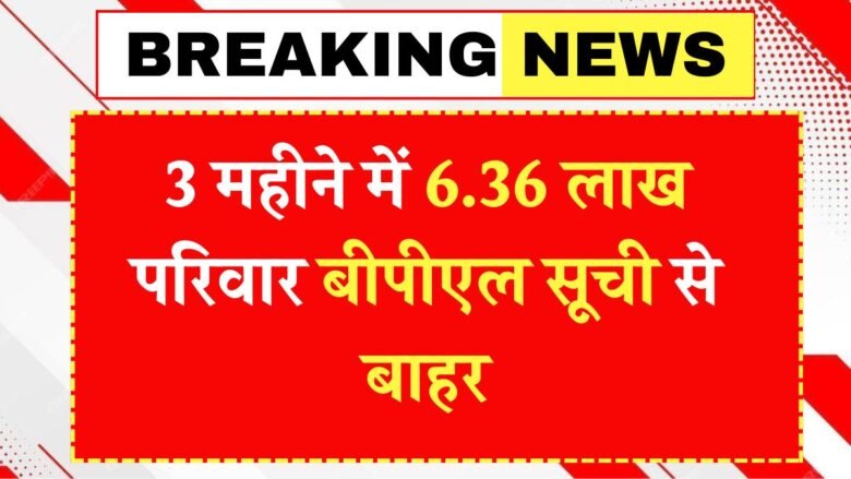 BPL Ration Card