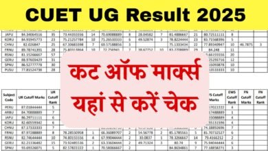CUET UG Result 2025