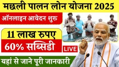 Fish Farming Loan Yojana 2025