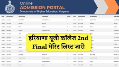 Haryana college 2nd Merit List